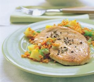 Kızarmış Hindi Eti